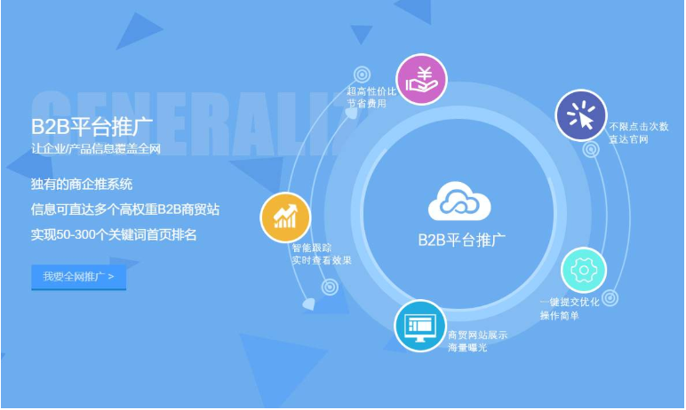 上海怎么選擇較好的網(wǎng)站建設公司