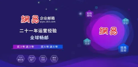 郵件內(nèi)容討論效率低？網(wǎng)易企業(yè)郵箱這個(gè)功能給你新助攻