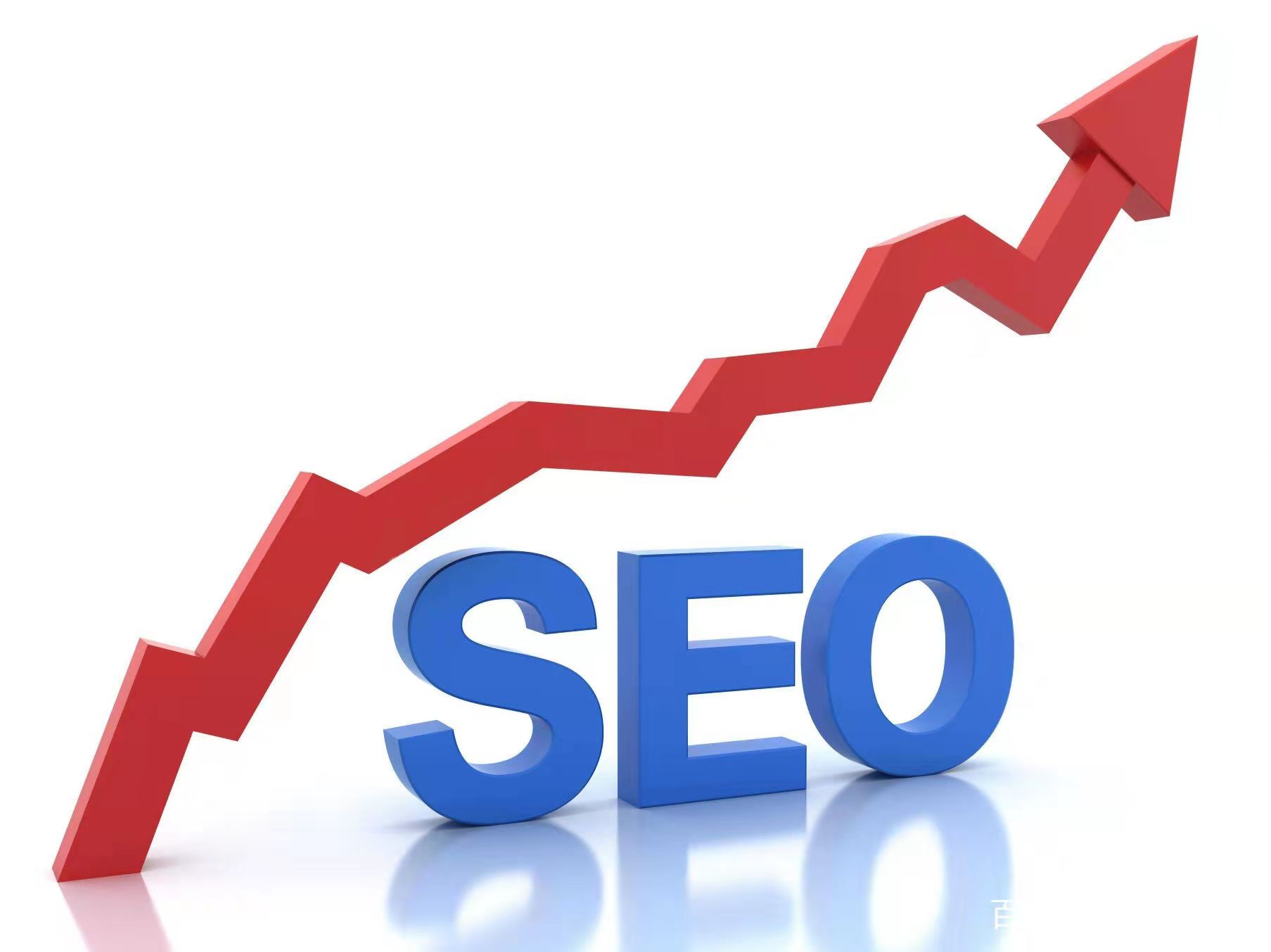SEO推廣是什么意思？
